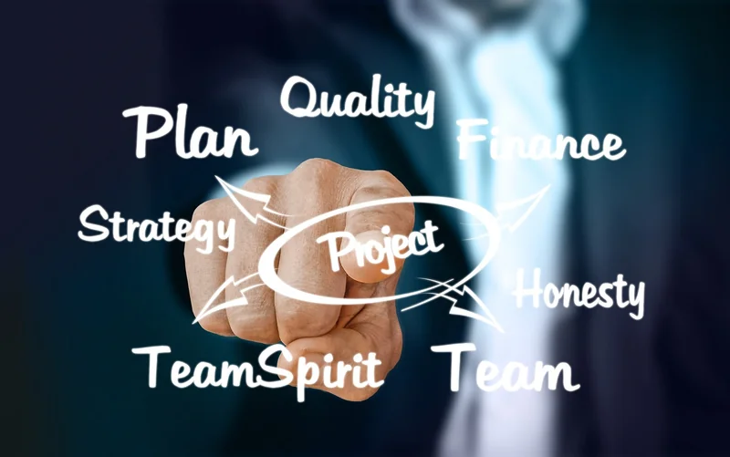 Les 3 piliers d'une stratégie efficace